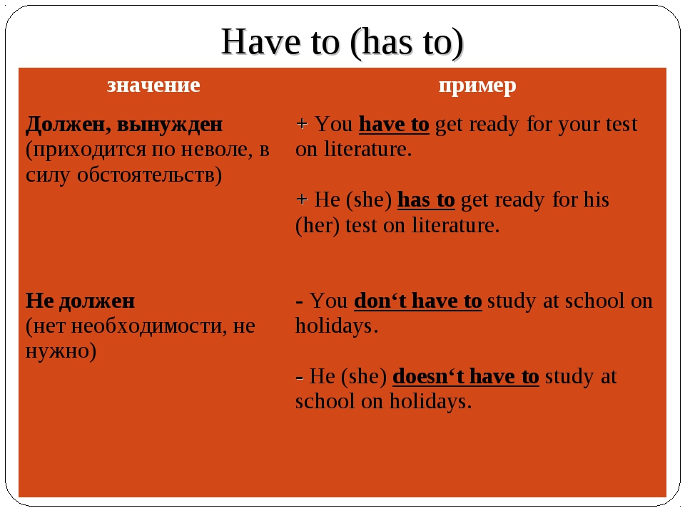 Должен по английски. Правило have to has to had to. Have to don t have to правило. Has to have to правило. Have to has to правила.